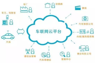 要一夜情的客户，还是长情的用户？——产品管理中的战略选择