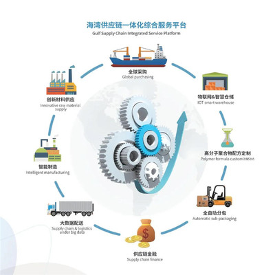 热烈祝贺常务副会长单位深圳海源恒业集团乔迁 开启工程管理服务新篇章