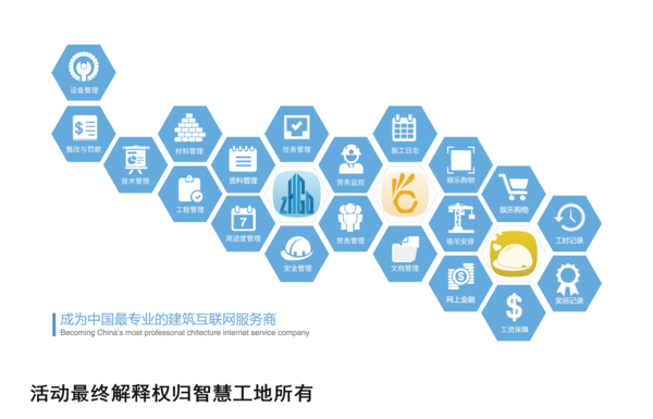 智慧工地App限时免费注册 5000名额推动工程管理数字化转型