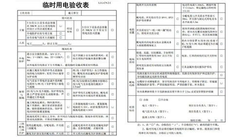 建筑工程安全生产管理中的监理职责与完整资料清单