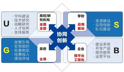 我国首个教育大数据国家工程实验室落户这所高校!_教育_网