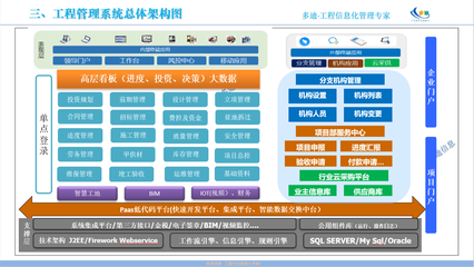 路桥工程项目管理软件 引领工程管理服务迈向数字化新纪元