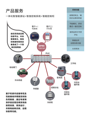 BIM技术赋能工程管理服务 重塑建筑工程项目造价管理新范式